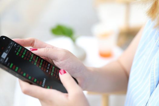 Female hand with smartphone trading stocks online in coffee shop Business concept