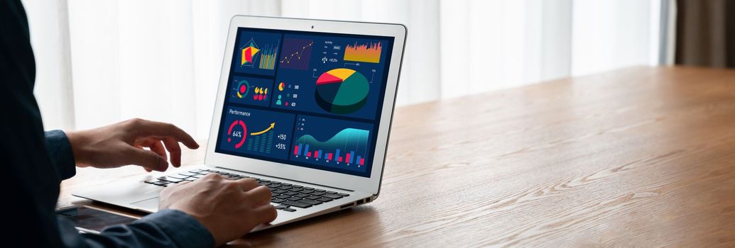 Business data dashboard provide modish business intelligence analytic for marketing strategy planning