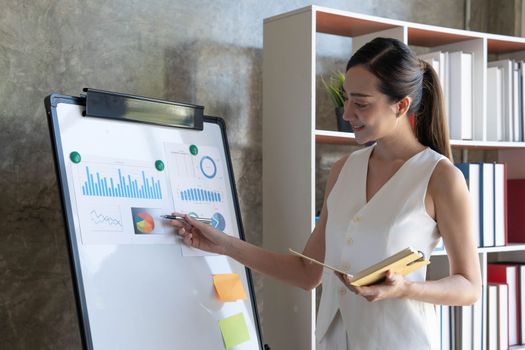 Young asian businesswoman in white suit pointing finger at large whiteboard presentation in the meeting...
