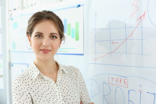 Woman business coach conducts training in marketing and analytics. Business consultant next to white board concept