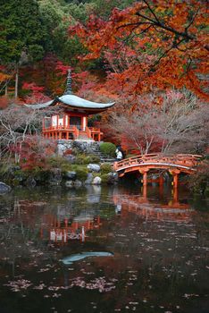 japanese building in Daigoji temple in kyoto with autumn scene