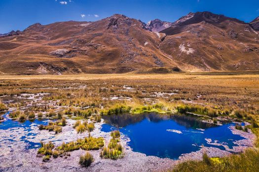 Turquoise laguna with mirrored reflection in Cordillera Blanca, snowcapped Andes, Ancash, Peru
