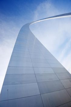 gateway arch in Saint Louis with blue sky and clouds