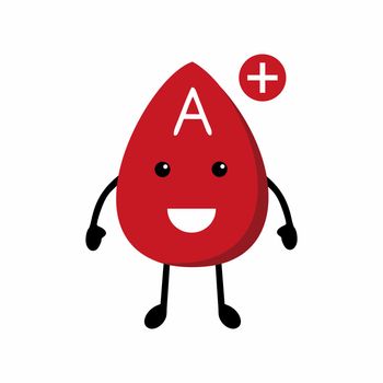 Funny blood type in cartoon style. Blood type and Rh factor. Vector illustration on a white background.