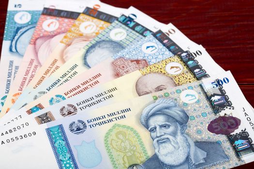 Tajikistani money - somoni a business background