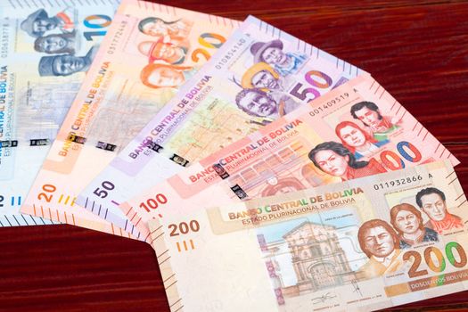 Bolivian money - Bolivianos a business background