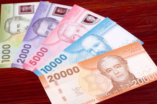 Chilean money - Pesos a business background