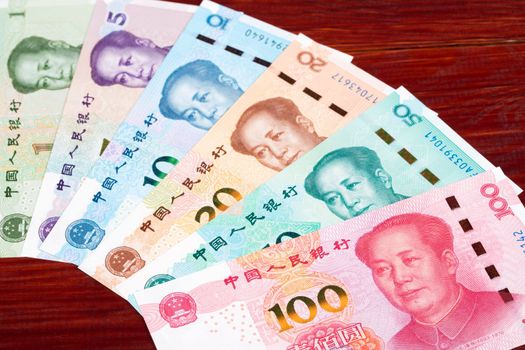 Chinese money - Yuan a business background