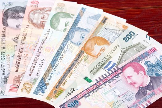 Honduran money - lempira a business background