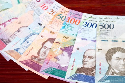 Venezuelan money - bolivar a business background