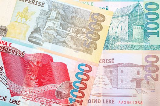 Albanian money - Leke a new series of banknotes