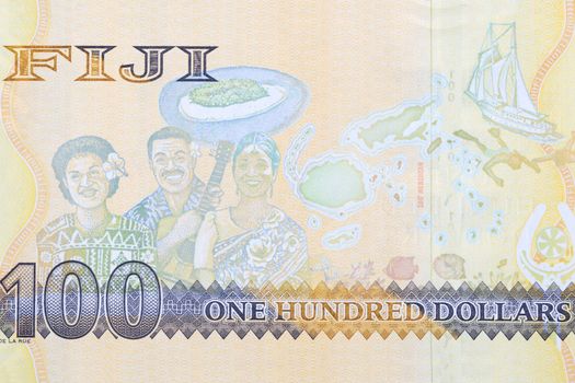 Tourism scenes from Fijian money - Dollars