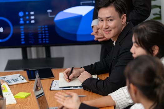 Business team of financial data analysis meeting with business intelligence, report paper and dashboard on laptop for marketing strategy. Business people working together to promote harmony in office.