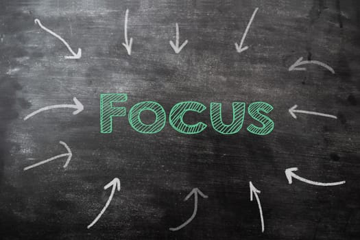 Word Focus surrounded with white arrows on blackboard. Developing and marketing products to niche market in business. Targeting products to certain audience
