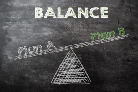 Text Plan A and Plan B on balance scales of business industry on black chalkboard. System of balancing plans for successful business