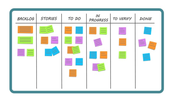 Scrum task board or kanban board. Visualizing the workflow with various stages of work process and colorful cards with tasks. Management teamwork concept. Vector illustration.