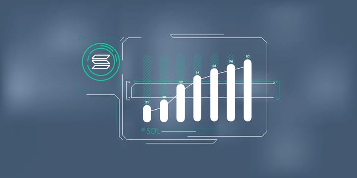 A laconic, simple infographic showing the growth of the Solana on the stock exchange.