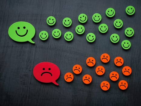 Positive and negative thoughts concept. Happy and unhappy emoticons green and red.