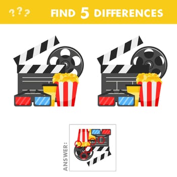 Kids game find differences. Cinema icons set, vector illustration. Popcorn, soda or coffee, 3D glasses, movie clapper and reel on white