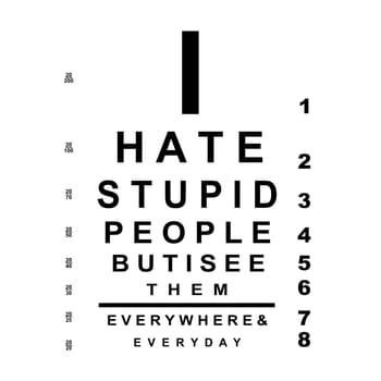 A eye chart with the text "I hate stupid people eye chart".
