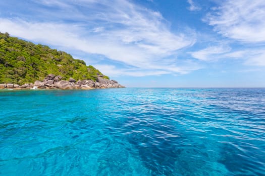Sunny beach and turquoise sea with clear sky background