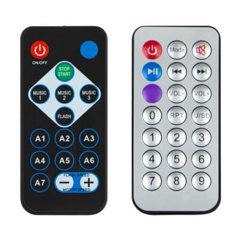 Remote control for consumer electronics, on white background in insulation