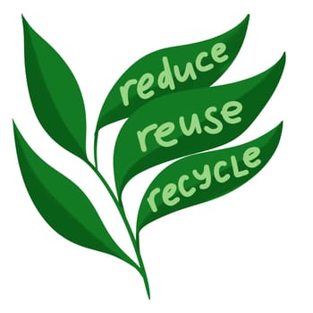 Hand drawn illustration of reduce reuse recycle ecological concept on green leaf leaves. Environment protection slogan, waste garbage control, organic ecology recycling icon logo