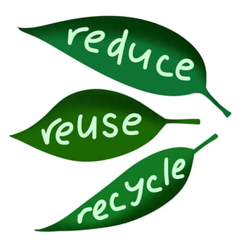 Hand drawn illustration of reduce reuse recycle ecological concept on green leaf leaves. Environment protection slogan, waste garbage control, organic ecology recycling icon logo