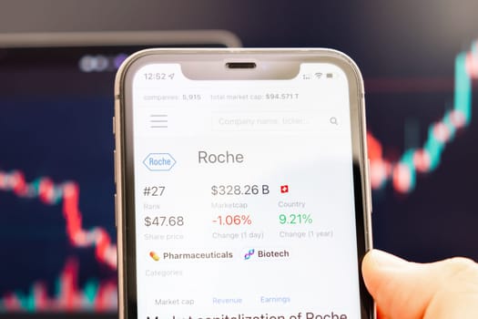 Roche stock price on the screen of mobile phone in mans hand with changing stock market graphs on the background, February 2022, San Francisco, USA.