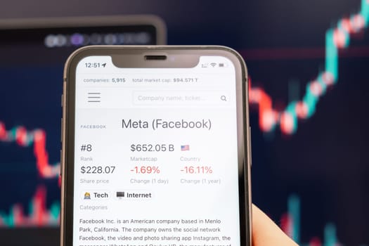 Meta Facebook logo of stock price on the screen of smartphone in mans hand with changing trend on the chart on the background, February 2022, San Francisco, USA.