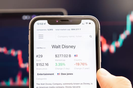 Walt Disney stock price on the screen of mobile phone in mans hand with changing stock market graphs on the background, February 2022, San Francisco, USA.