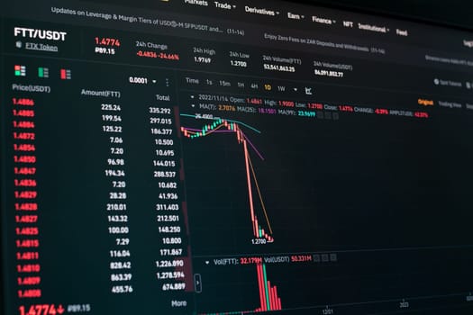 Global fall of cryptocurrency graph - FTT token fell down on the chart crypto exchanges on app screen. FTX exchange bankruptcy and the collapse depreciation of token