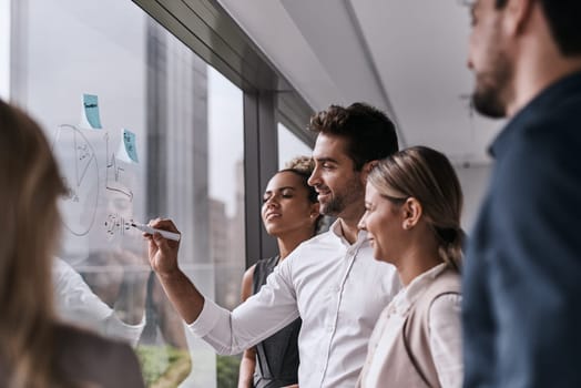 Collaboration, brainstorming and business people writing on glass for planning, goal and mission in office. Ideas, window and team working with notes for schedule, development and vision of solution.