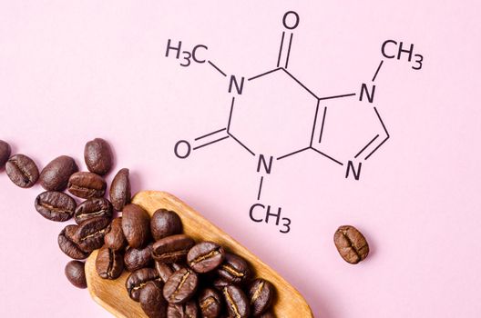 Structural chemical formula of caffeine molecule with roasted coffee beans. Caffeine is a central nervous system stimulant, psychoactive drug molecule.