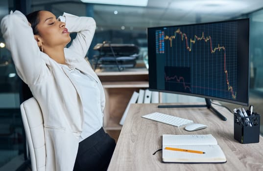 Woman, stress and computer with stock market graphs on dashboard screen for business debt review. Female broker at pc for SEO, trading and anxiety for fail, crash or financial crisis, problem or risk.