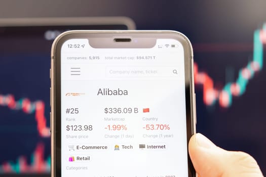 Alibaba stock price on the screen of mobile phone in mans hand with changing stock market graphs on the background, February 2022, San Francisco, USA.