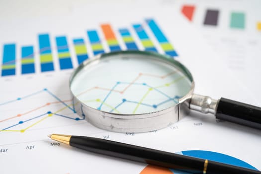 Magnifying glass on graph paper. Financial development, Banking Account, Statistics, Investment Analytic research data economy, Business concept.