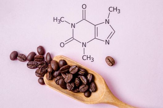 Structural chemical formula of caffeine molecule with roasted coffee beans. Caffeine is a central nervous system stimulant, psychoactive drug molecule.