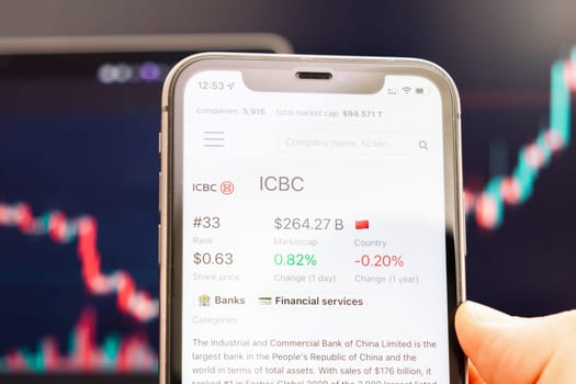 ICBC stock price on the screen of mobile phone in mans hand with changing stock market graphs on the background, February 2022, San Francisco, USA.