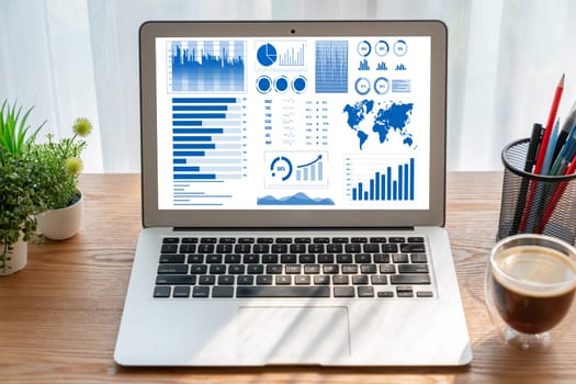 Business data dashboard provide modish business intelligence analytic for marketing strategy planning