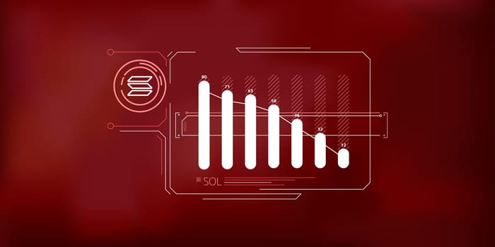 Clean and simple abstract infographic about the fall of the Solana price.