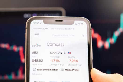 Comcast stock price on the screen of mobile phone in mans hand with changing stock market graphs on the background, February 2022, San Francisco, USA.