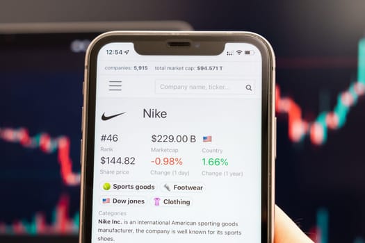 Nike stock price on the screen of mobile phone in mans hand with changing stock market graphs on the background, February 2022, San Francisco, USA.