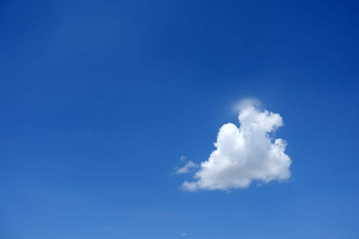 blue sky and clouds,clouds of different shapes,