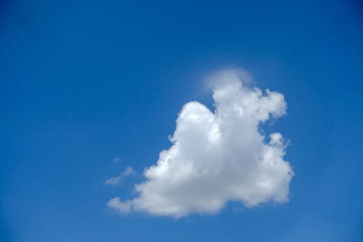 blue sky and clouds,clouds of different shapes,