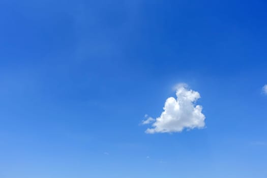 blue sky and clouds,clouds of different shapes,