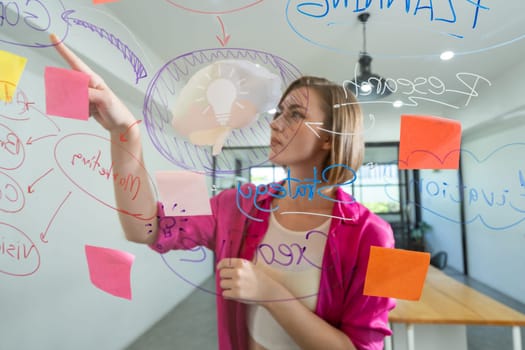 Closeup of attractive smart caucasian businesswoman brainstorms and planing marketing idea by using mind map and colorful sticker on glass board. Creative start up business concept. Immaculate.