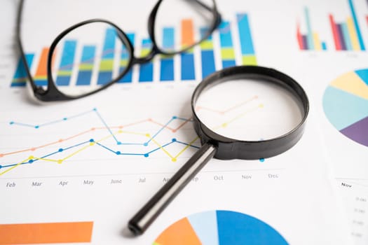 Eyeglass on chart graph paper. Finance, account, statistic, investment data economy, stock exchange business.