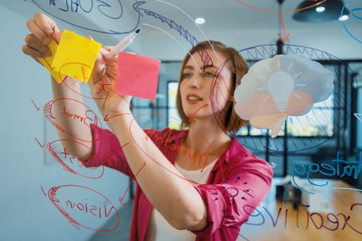 Closeup of attractive smart caucasian businesswoman brainstorms and planing marketing idea by using mind map and colorful sticker on glass board. Creative start up business concept. Immaculate.