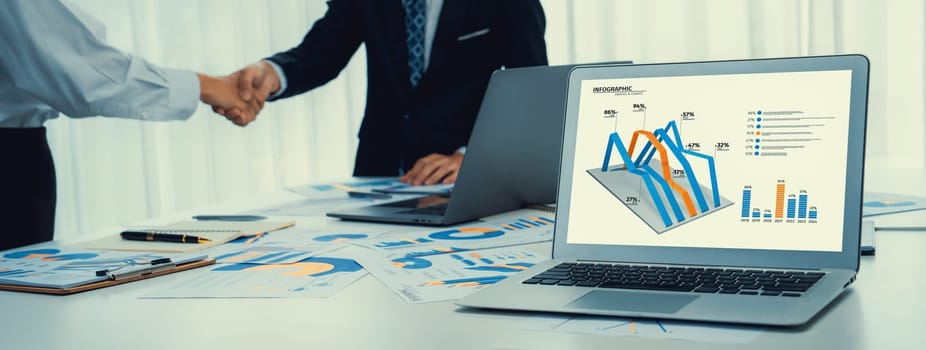 Business data dashboard analysis by computer software . Investment application display business sales and profit on the computer screen and advise marketing planning decision oratory .